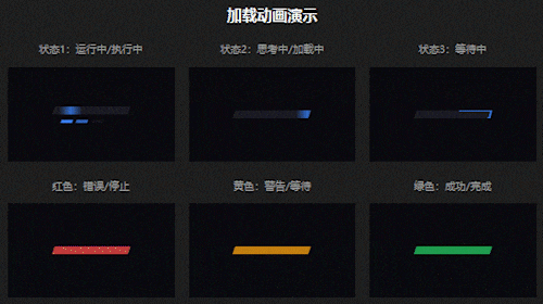 加载动画示例
